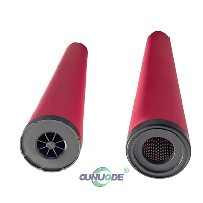 4083300800 Filterelement R 32075 S För R0476 Huvudfilter